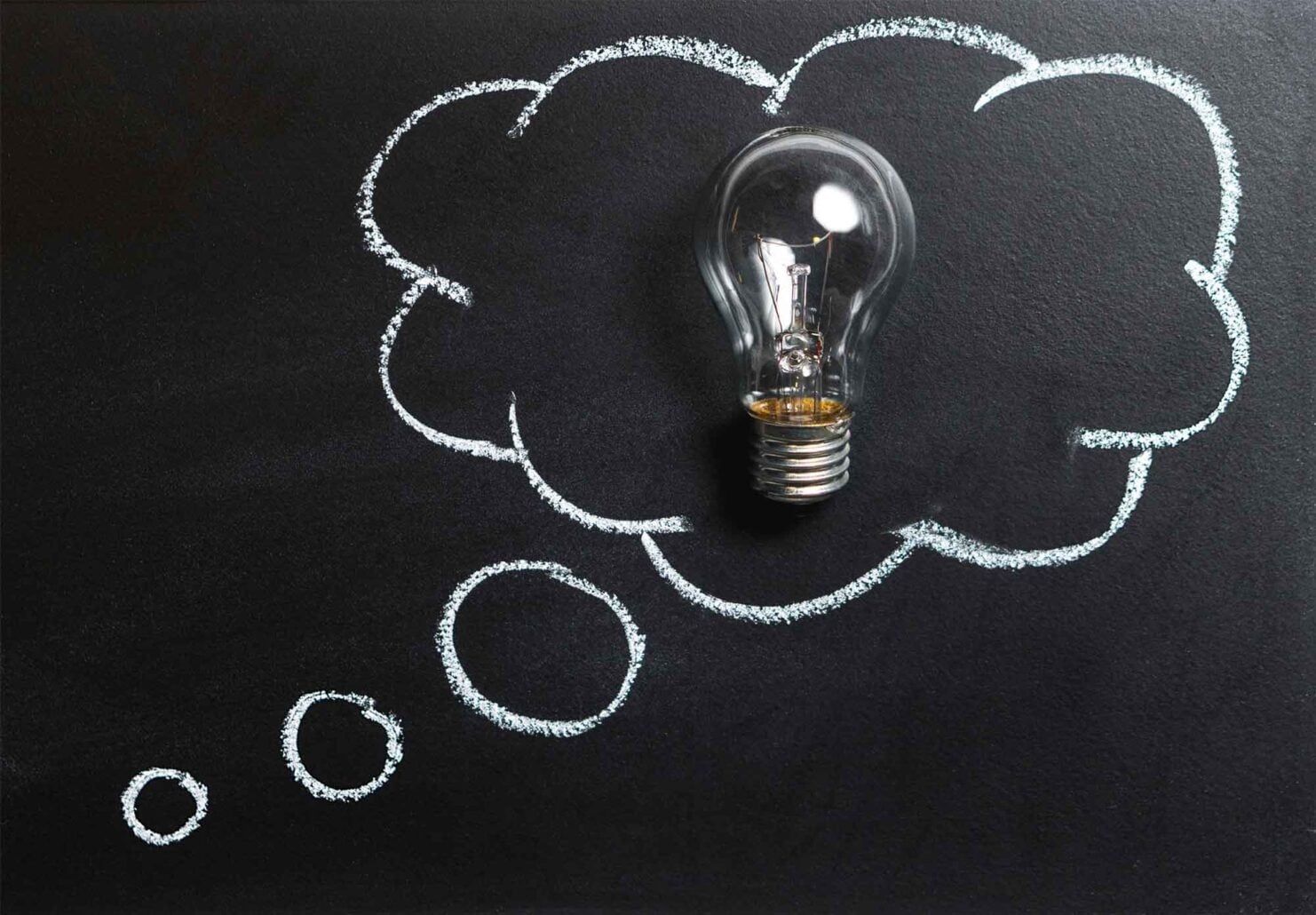 How to validate your membership site idea | MemberPress How to validate your membership site idea