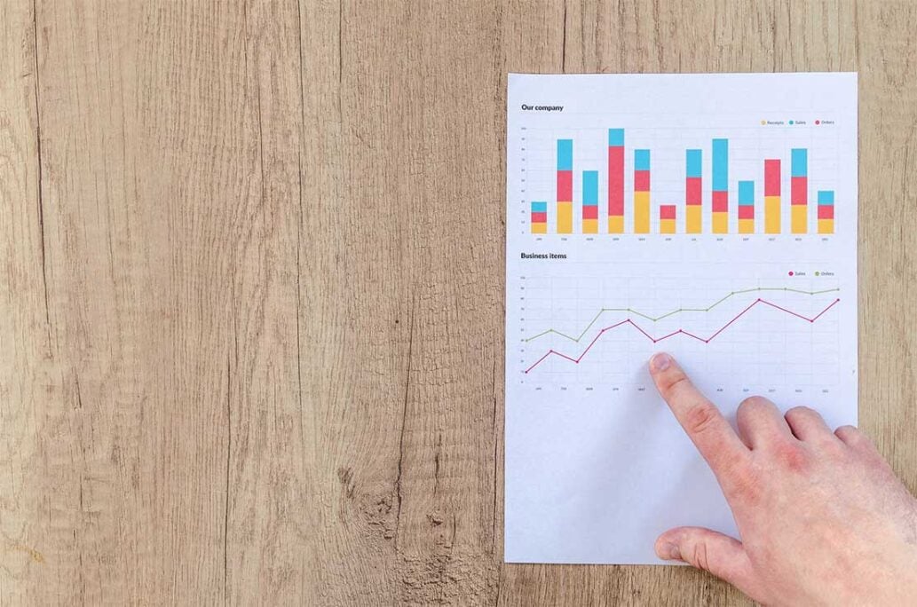 CLV vs Churn Rate FT