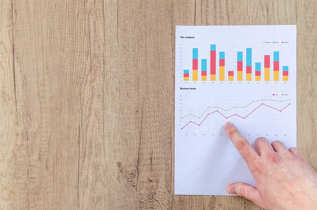 CLV vs Churn Rate FT