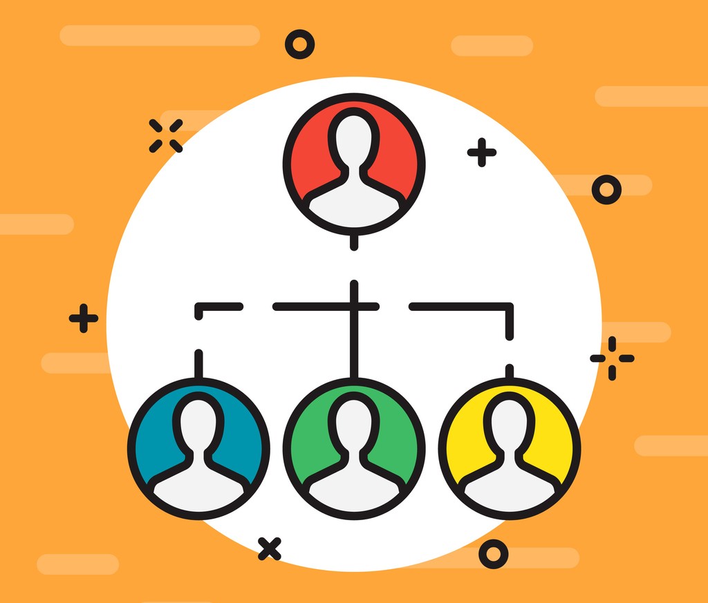 roles and capabilities