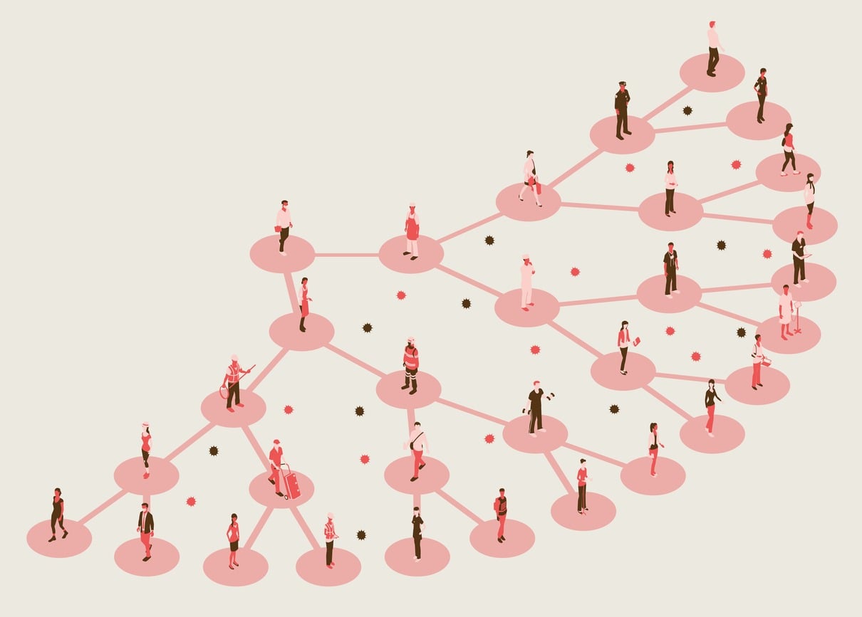content syndication