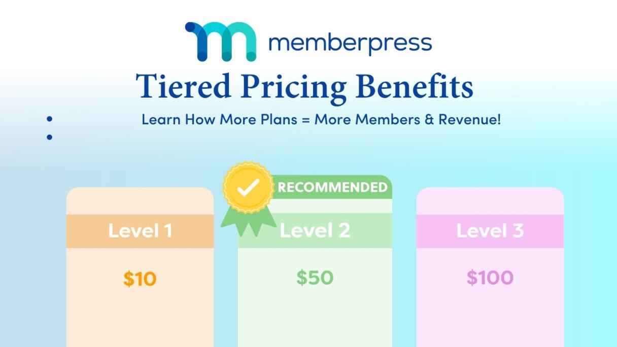 Tiered Pricing Benefits | MemberPress Tiered Pricing Benefits Featured Image