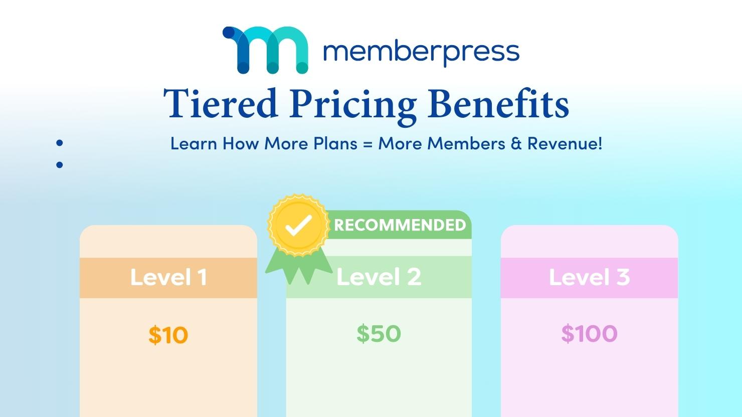 Tiered Pricing Benefits | MemberPress Tiered Pricing Benefits Featured Image