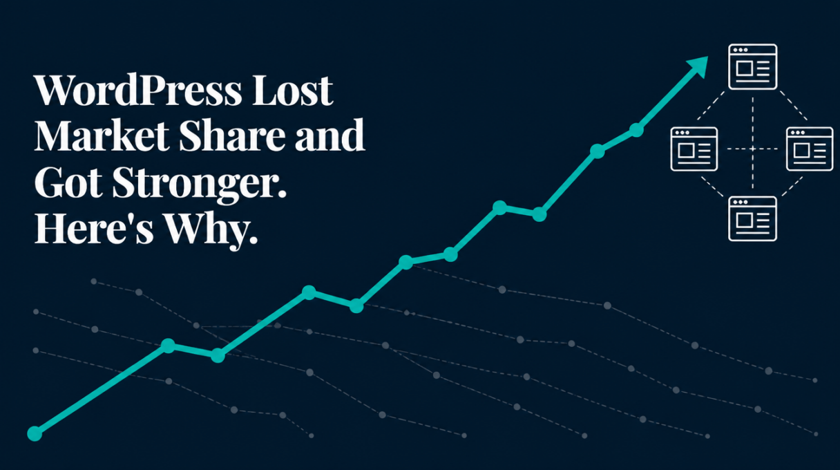 wordpress-market-share-featured-image | MemberPress Hero image with a rising teal line chart and a white network diagram; headline: 'WordPress Lost Market Share and Got Stronger. Here's Why.'