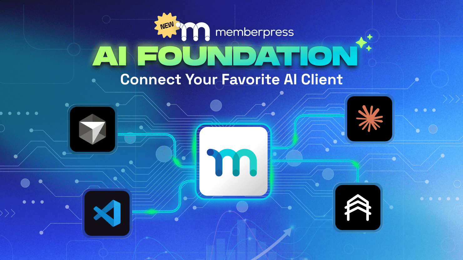 Memberpress AI Foundation Featured Blog Post - 1480 x 832 | MemberPress Promotional banner for AI Foundation showing a glowing central M icon with four linked app logos on a blue circuit-like background.